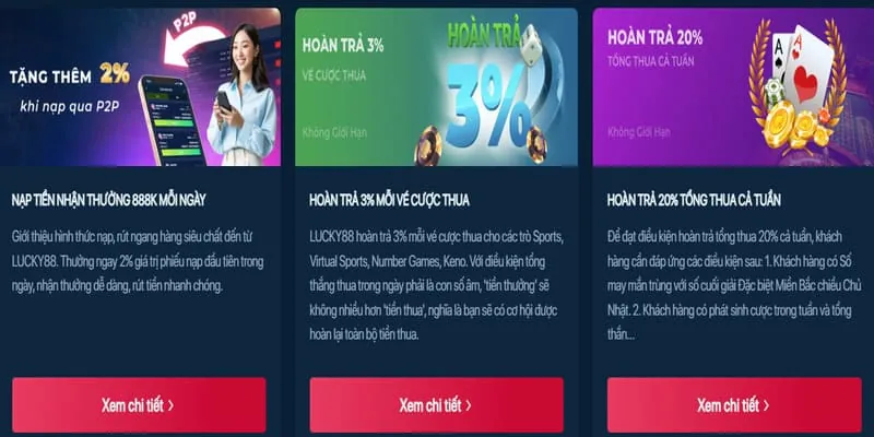 Hướng dẫn nạp rút tiền DN88